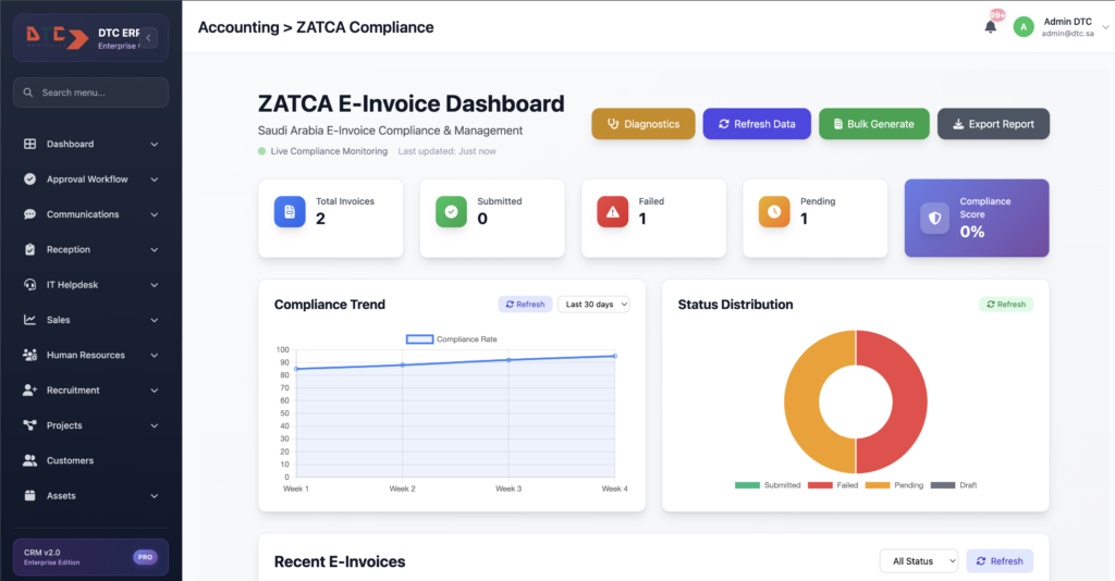 ERP for construction and contracting companies in Khobar
