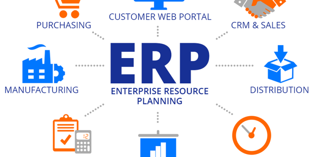 ERP systems for manufacturing companies in the Eastern Region