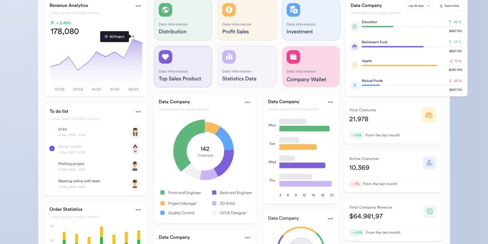 ERP for accounting and finance in Dammam Eastern Province KSA businesses