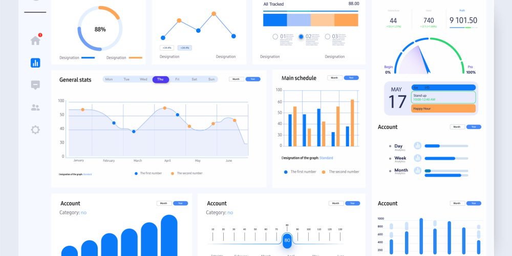 Comprehensive Analytics Dashboard UI with Diverse Data Visualization. User interface of an analytics dashboard featuring a variety of graphs and charts for efficient data management and monitoring.